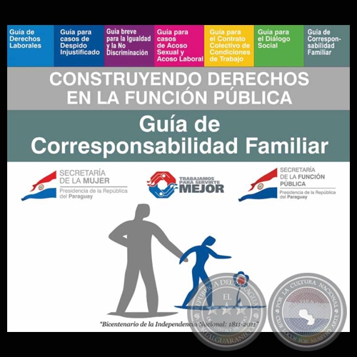 GUA DE CORRESPONSABILIDAD FAMILIAR - SECRETARA DE LA MUJER DE LA PRESIDENCIA DE LA REPBLICA DEL PARAGUAY 