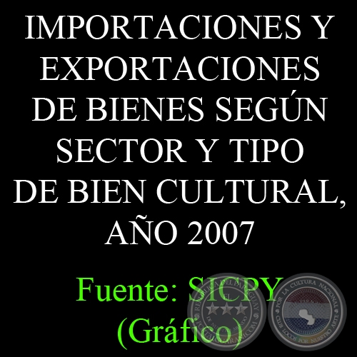 IMPORTACIONES Y EXPORTACIONES DE BIENES SEGN SECTOR Y TIPO DE BIEN CULTURAL, AO 2007